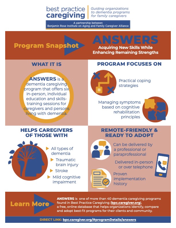 ANSWERS Best Practice Caregiving Program