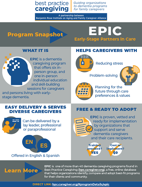 Best Practice Caregiving Program: EPIC