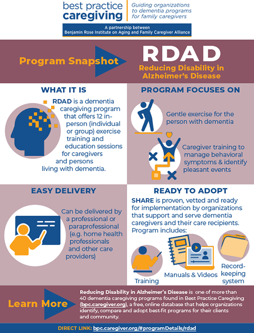 Small image for Best Practice Caregiving RDAD program infographic
