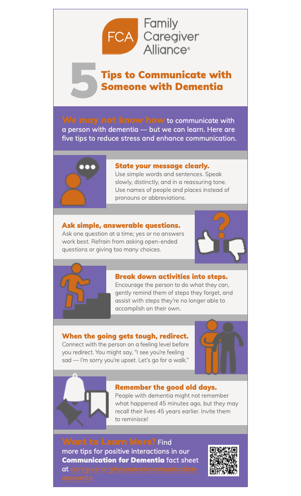 Graphic that shows 5 tips for understanding dementia behaviors